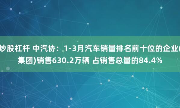 炒股杠杆 中汽协：1-3月汽车销量排名前十位的企业(集团)销售630.2万辆 占销售总量的84.4%