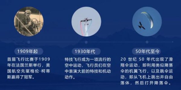 配资查询平台 “低空经济”带火！它将成为下一个全民“宝藏运动”？